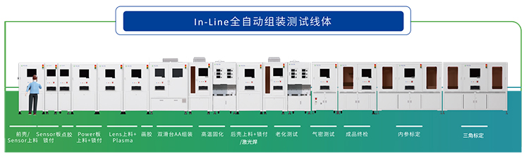bob手机网页版官网(China)官方网站F001-展厅灯箱内容-1.jpg