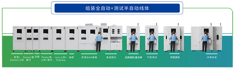 bob手机网页版官网(China)官方网站F001-展厅灯箱内容-2.jpg
